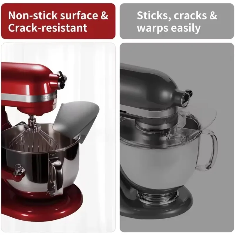 Защитный экран из нержавеющей  – обзор и цена Commercial Kitchen Aid Mixer